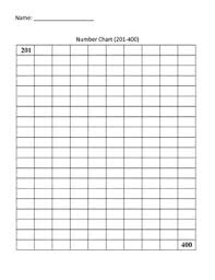 Missing Number 200 Chart Activity With Extension To 400