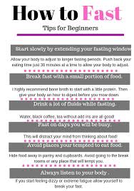 Pin On Intermittent Fasting