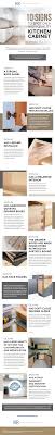 Whether you choose prefinished kitchen cabinets or unfinished kitchen cabinets, we have all of our stock of cabinetry includes wall cabinets that hang above counters to store dishes, glasses. 10 Signs To Spot On A High Quality Kitchen Cabinet