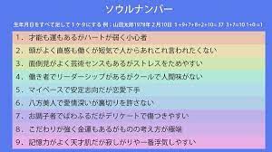 生年月日の数字をすべて足して１ケタにするだけで 本来の性格や人間性がわかる 性格診断 性格 血液型性格