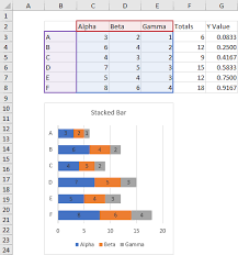 add totals to stacked bar chart peltier tech blog