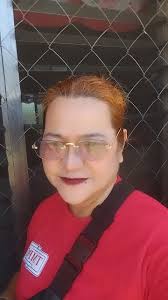 Top engagers in the group this week