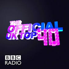 download the official uk top 40 singles chart bbc radio 1