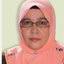 A review of the youth situation and national policies and programmes united these included the malaysian youth council, malaysia; Pdf Youth Knowledge On The Law Of Youth Development In Malaysia
