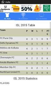 The indian super league was launched with the goal of growing the sport of football in … Isl Live Scores Schedule Stats For Android Apk Download