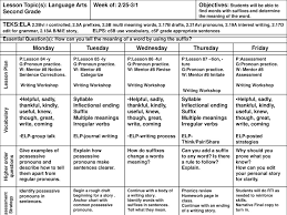 higher order questions ppt download