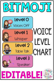 bitmoji voice level chart editable for tap lights steam