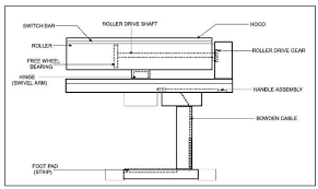 ~ this rotary iron is only intended for ironing fabrics washed in water. Miele Hm 16 80 Rotary Steam Ironing Press At Allbrands Com