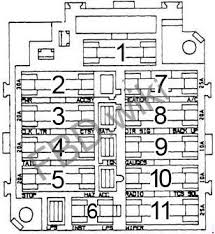 926 x 707 jpeg 91 кб. 1979 Camaro Fuse Box Diagram Wiring Diagram Point Slim Describe Slim Describe Lauragiustibijoux It