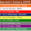 1 baisakhi 2021 date, time, puja vidhi: 1