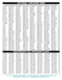 tire application guide robert