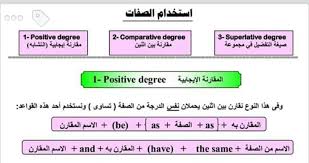 ليلة امتحان اللغة الانجليزية للصف الاول الاعدادى الترم الثانى بنماذج الاجابة مراجعة فوكس