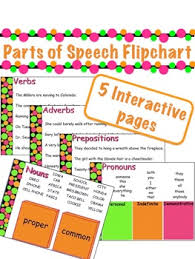 Parts Of Speech Interactive Flipchart By Lisa Tarman