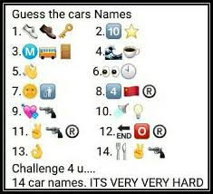 New questions are added and answers are changed. Latest Guess The Cars Names Puzzle Answer