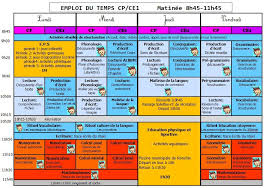 Epingle Sur Outils Pour Le Maitre