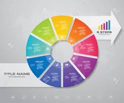 9 Steps Pie Chart Circle Chart With Arrow Infographics Design