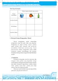 Tabel Tugas Kelompok Hal 7 Seni Budaya Kelas Viii Objek Gambar Model Alam Benda Tabungan Brainly Co Id