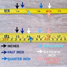 You now the smallest marks denote 1⁄32. How To Read A Tape Measure Plus Tricks Tinged Blue