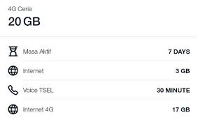 Paket internet telkomsel flash ini berlaku untuk semua pengguna operator telkomsel seperti kartu as,kartu halo dan simpati loop,oke sekian cara. Cara Daftar Internet Dial Telkomsel Ulimetid Tanpa Batas Daftar Lokasi Yang Bisa Menikmati Paket Internet Unlimited Telkomsel Madurace Paket Unlimitedmax Telkomsel Terbaru Paket Unlimited Max Telkomsel Cara Beli Cara Daftar