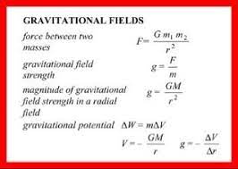 Gravitational Field Equations Physics Gravitational Potential Words