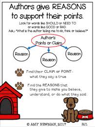 anchor chart for teaching reasons an author gives to support their points