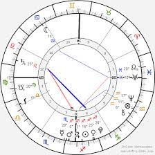 (born 1971, age 39 or 40) is a danish ballroom dancer. Birth Chart Of William Dylan O Hurley Astrology Horoscope