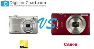 the side by side comparison of the nikon coolpix a100 and