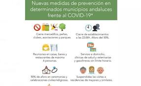Consulta a continuación las nuevas medidas restrictivas, cierre perimetral y cierre de la actividad no esencial. Coronavirus Andalucia El Cartel De La Junta Con Las Nuevas Restricciones Frente Al Covid Que Crea Confusion Diario Sur
