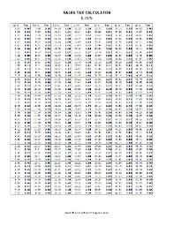 6 75 Sales Tax Calculator Template