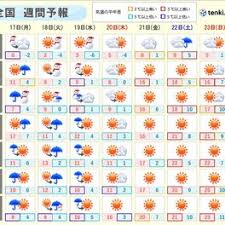 News source: Yahoo!ニュース