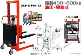 Forklift truck と呼称している。 日本産業規格の jis d 6201：2017は、「フォークなどを上下させるマストを備えた自走式荷役運搬. ãƒãƒ³ãƒ‰ãƒªãƒ•ã‚¿ãƒ¼ Glf Dåž‹ æ ªå¼ä¼šç¤¾ã‚¢ã‚¤ãƒ‹ãƒ