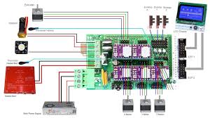 Upgrade your 3d printing projects by adding an arduino! 3d Home Printer With Arduino 17 Steps With Pictures Instructables