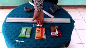 Soal fisika sma disertai kunci jawaban dan pembahasan tiap bab yang dikelompokan tiap kelas dan tiap. Praktikum Fisika Tentang Hukum Hooke Kelas Xi Sma Negeri 1 Setu Youtube
