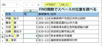 文字列抽出 氏名 から 姓 だけをとりだすleft関数find関数