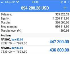 Pin By Shay On Forextrading Forextrading Forex Trading Forex