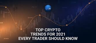 Crypto or krypto may refer to: Top Crypto Trends For 2021 Every Trader Should Know Finance Magnates