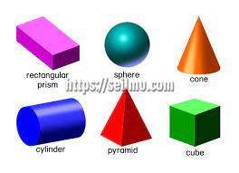 Suatu bisnis atau organisasi menggunakan audit operasional untuk memeriksa secara seksama operasi internalnya. Macam Macam Bangun Ruang Dan Contoh Soalnya Seilmu Com
