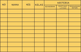 Laporan rutin ke kwartir ranting. Rancangan Kegiatan Ekstrakurikuler Futsal