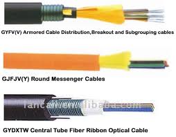 Bandingkan penawaran harga kabel fiber optik dari berbagai supplier terbaik. Kabel Fiber Optik Tayudinchanina S Blog