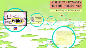The name dates all the way back from the spanish era general servillano aquino served as a delegate in the malolos congress. Political Dynasty In The Philippines By Victor Delposo
