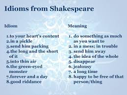 He was unceremoniously and deservedly removed as prasarana chairman. Figurative Language In Shakespeare Ppt Download