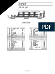 We did not find results for: Hino 300 Xzu Y Xku Fuse Panel Pdf Vehicles Motor Vehicle