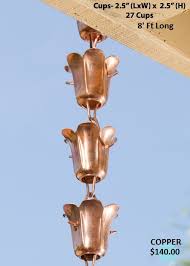 Be sure to use a guard or screen that is made of a compatible metal. Woodstock Gutter Supply Home
