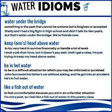 Pin On English Idioms
