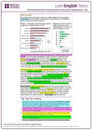 writing describing bar charts english writing skills