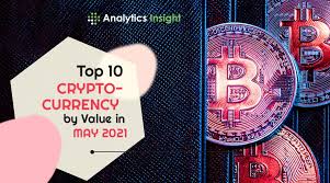 We start our low cap gems in april rundown with cartesi. Top 10 Cryptocurrencies In Value In May 2021