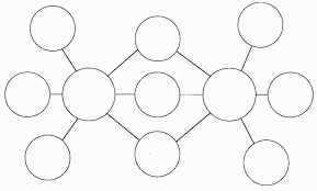 Free Printable Double Bubble Map Triple Bubble Map The