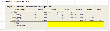 Earned value management the project baseline schedules planned. Solved Right Click Image And Open In New Tab Top View Cle Chegg Com