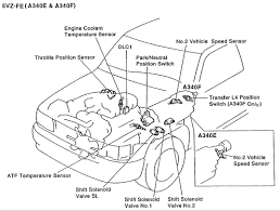 Toyota workshop manuals tundra access cab ltd 2wd v8 4 7l 2uz fe. Where Is The No 1 Vehicle Speed Sensor On A 2001 Toyota 4runner Motor Vehicle Maintenance Repair Stack Exchange