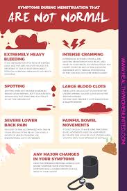 Are You Paying Attention To Your Menstrual Symptoms Healthy Period Health Tips Health